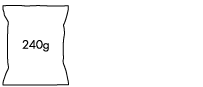 augos