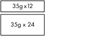 yg